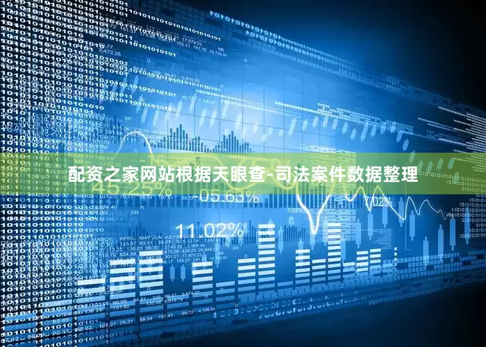 配资之家网站根据天眼查-司法案件数据整理